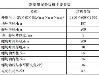 新型煤泥分级机主要参数