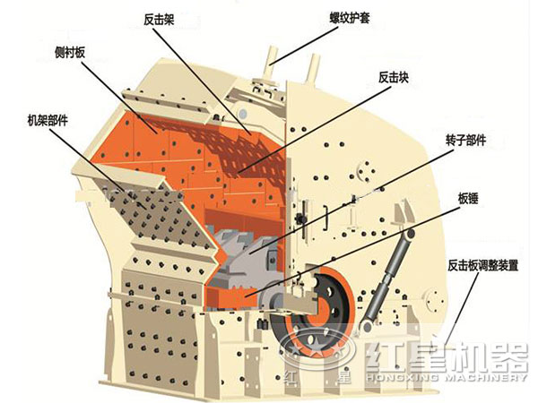 反击破结构