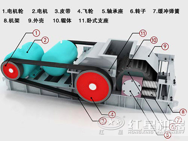 石英石对辊式破碎机结构