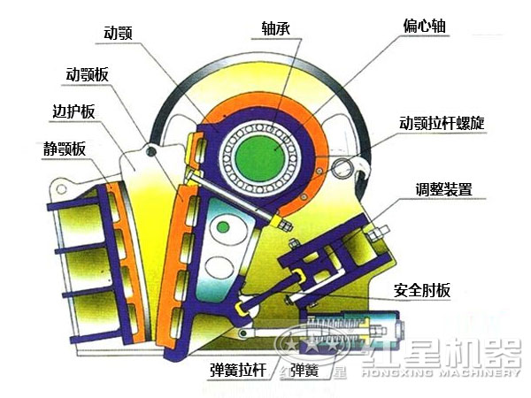 混凝土破碎机结构