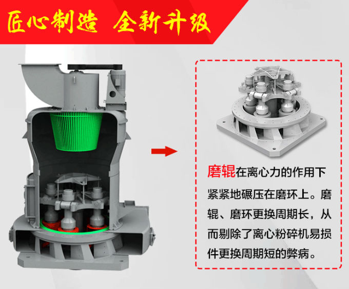 新型雷蒙磨粉机运行原理