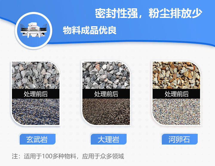 大型制砂机设备适用物料