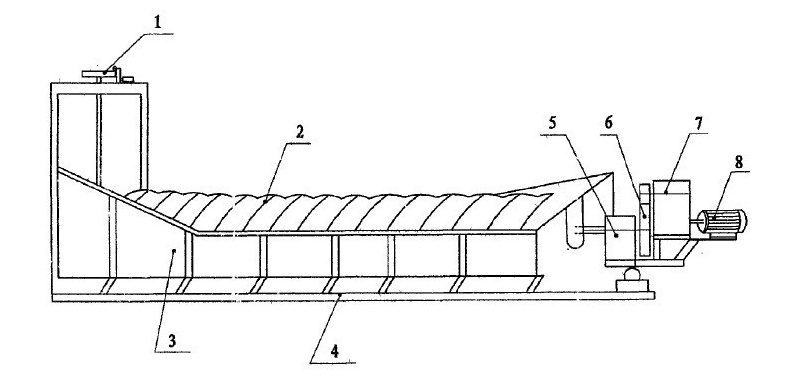 螺旋分级机结构示意图