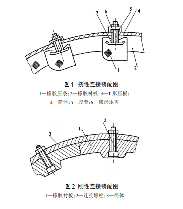 球磨机装配图