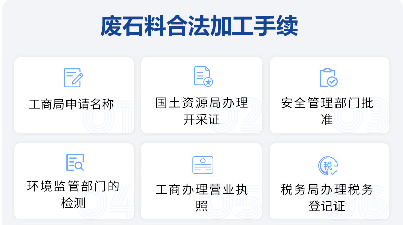 废石料