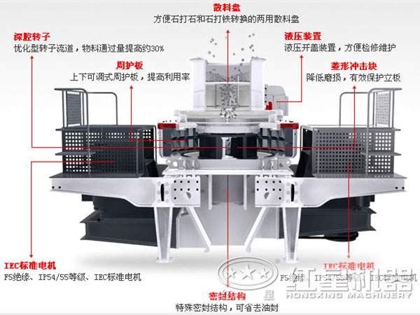 立式冲击式破碎机设备机构图