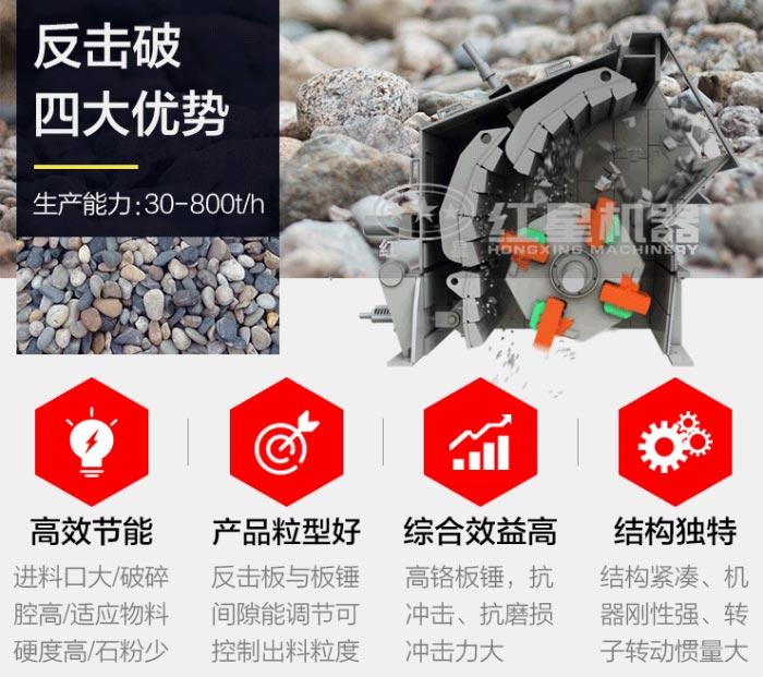 玄武岩反击式破碎机四大优势