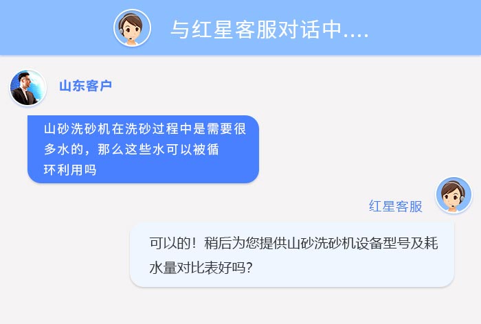 山砂洗砂机用户与红星客服对话