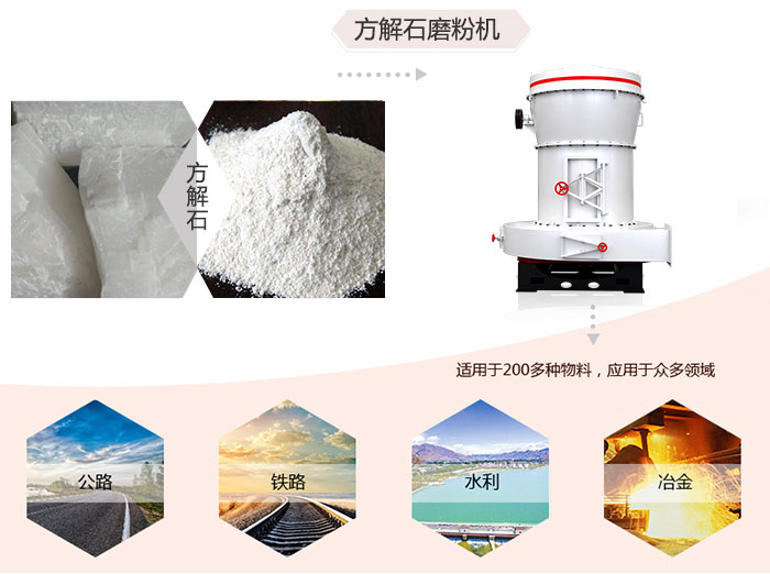 方解石磨粉机应用