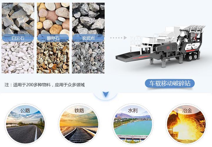 车载移动式破碎站适用范围