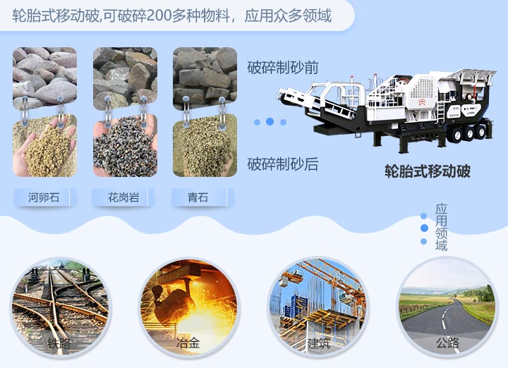 轮胎移动破破碎前后比较