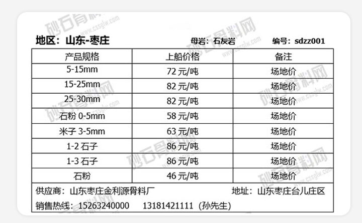 山东枣庄的石料价格表