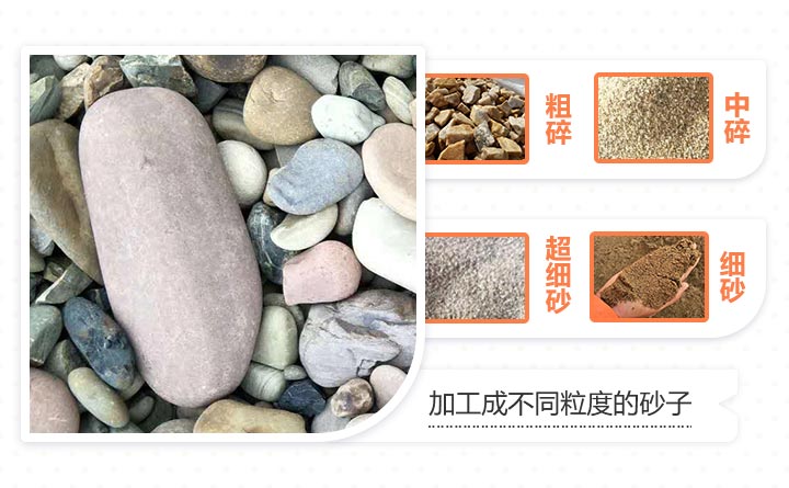 河卵石制成不同粒度的石子或沙子