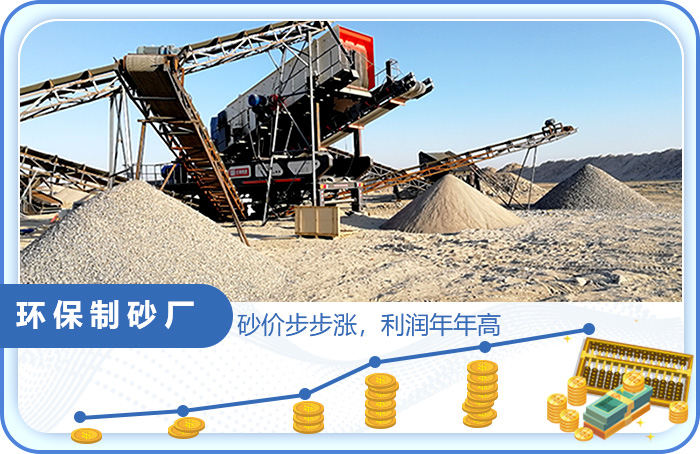 砂厂利润