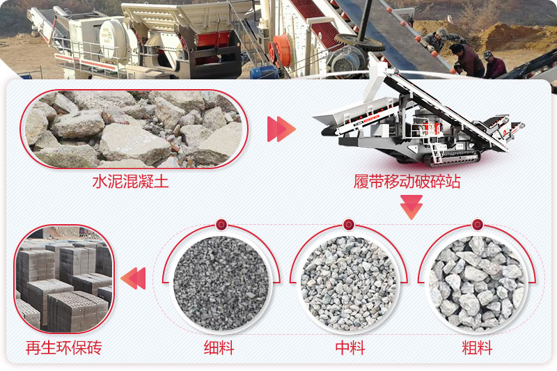 混凝土块能粉碎成石子么