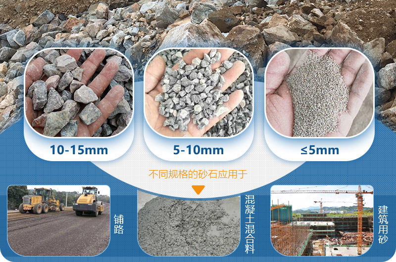 重锤破加工石灰石效果